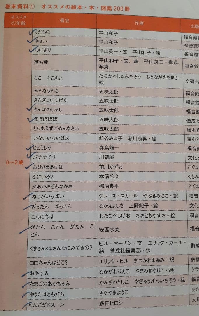 佐藤ママ　推薦図書　公文推薦図書　24冊セット