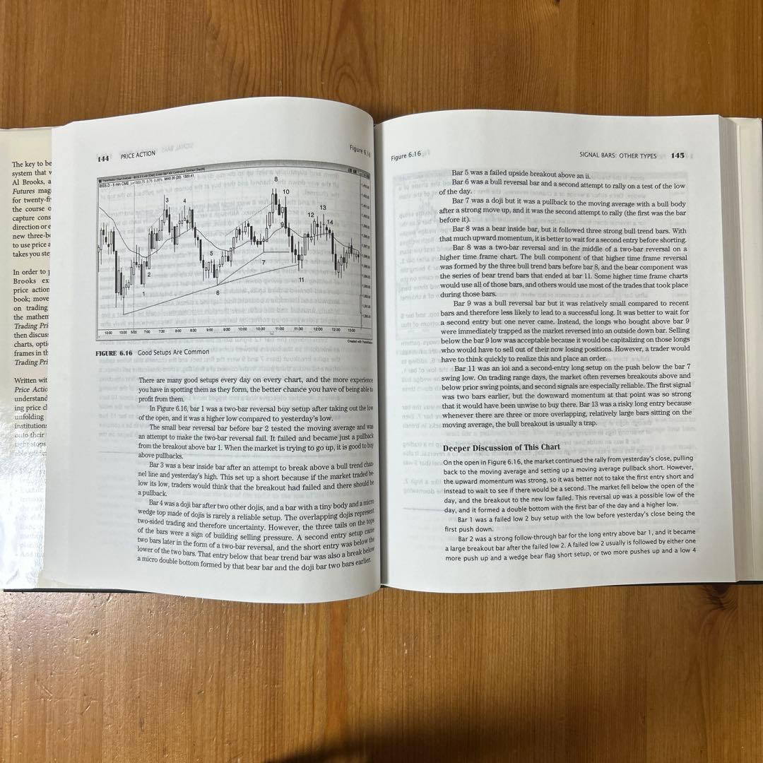 洋書 Trading Price Action Trends