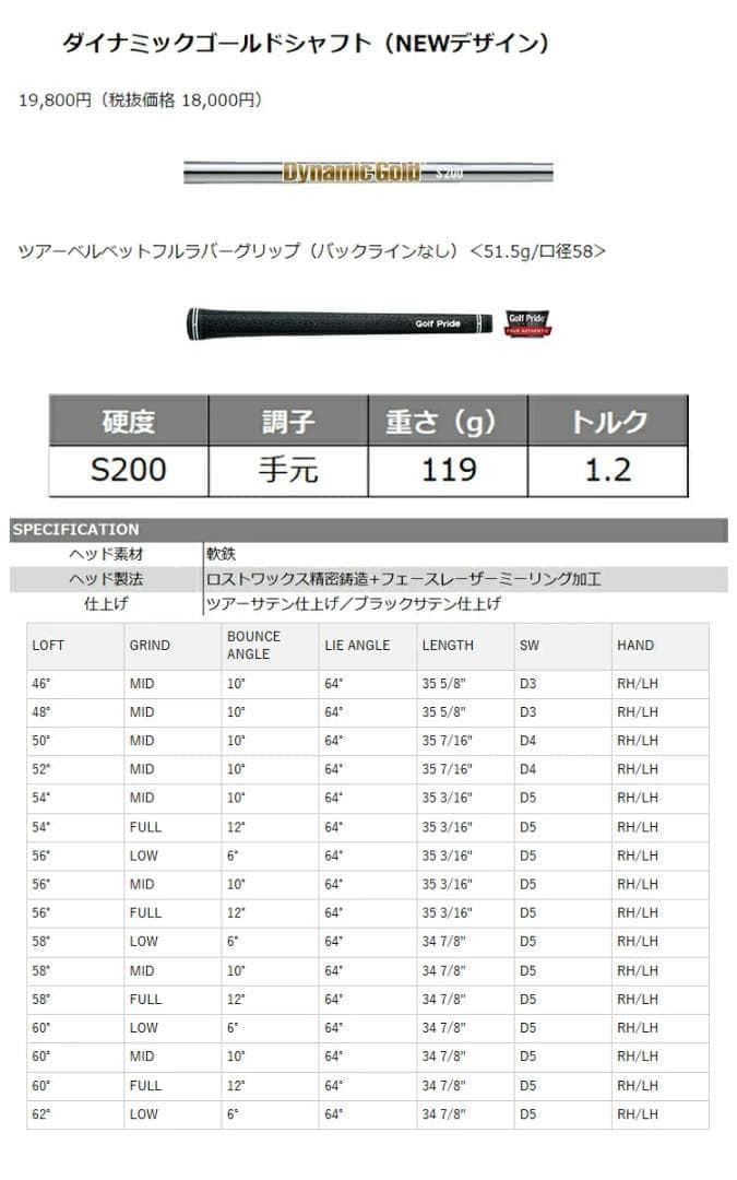 新品 レフティー RTX ZipCoreウェッジ 48° DG S200 左利き