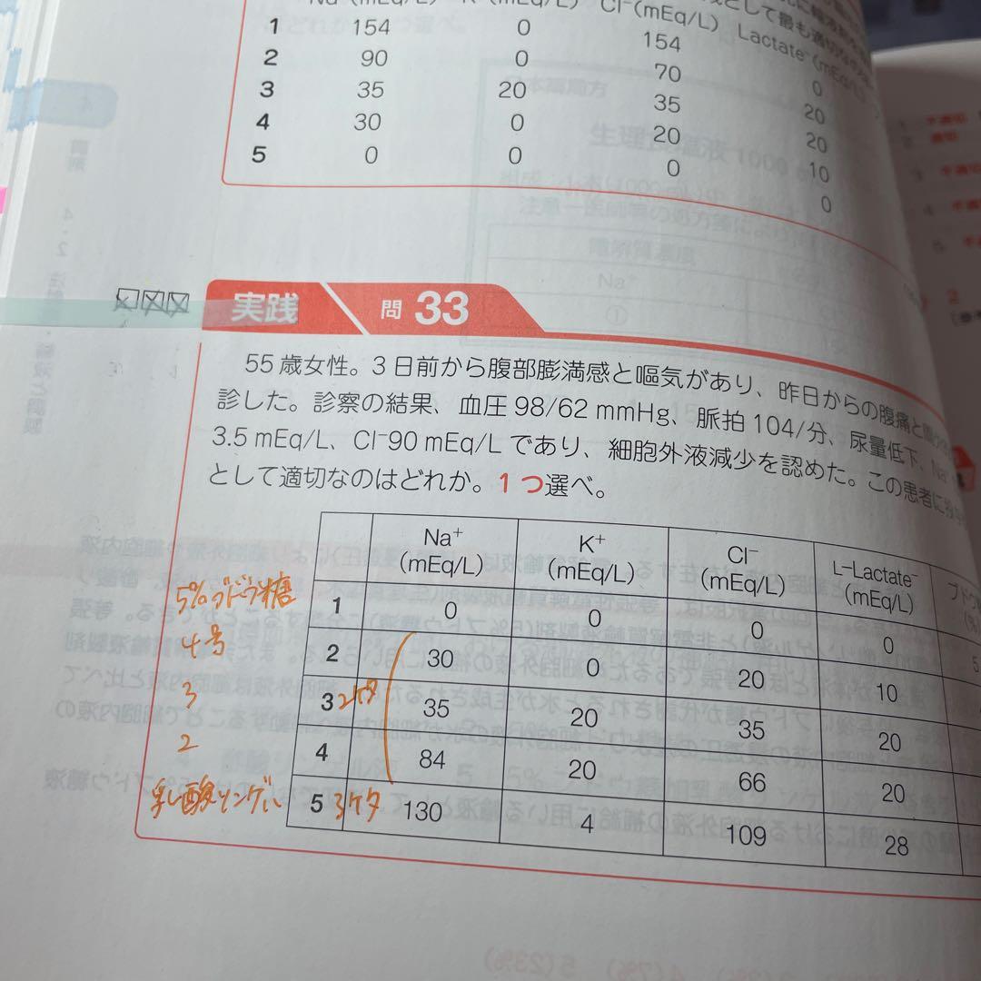 薬剤師国家試験 青問9冊