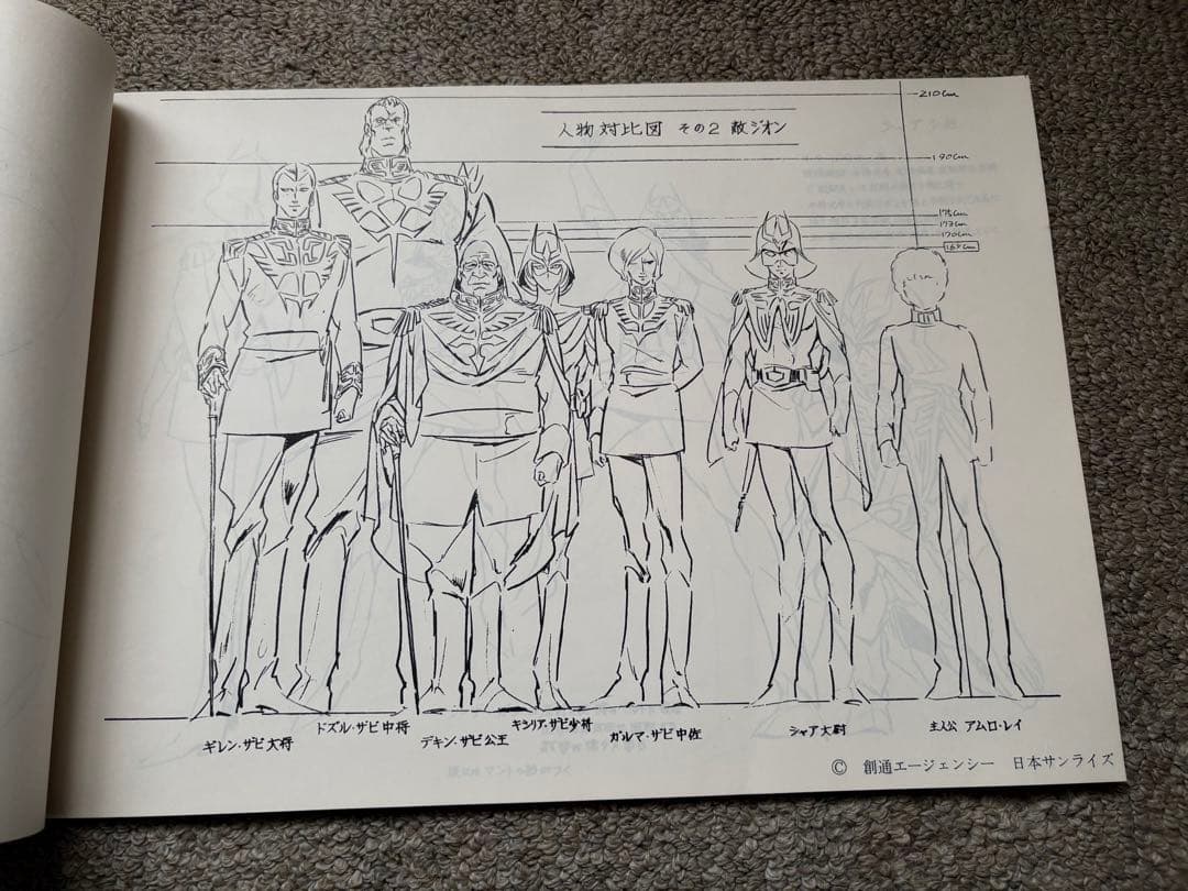 機動戦士ガンダム キャラクター設定集　ANIMEC