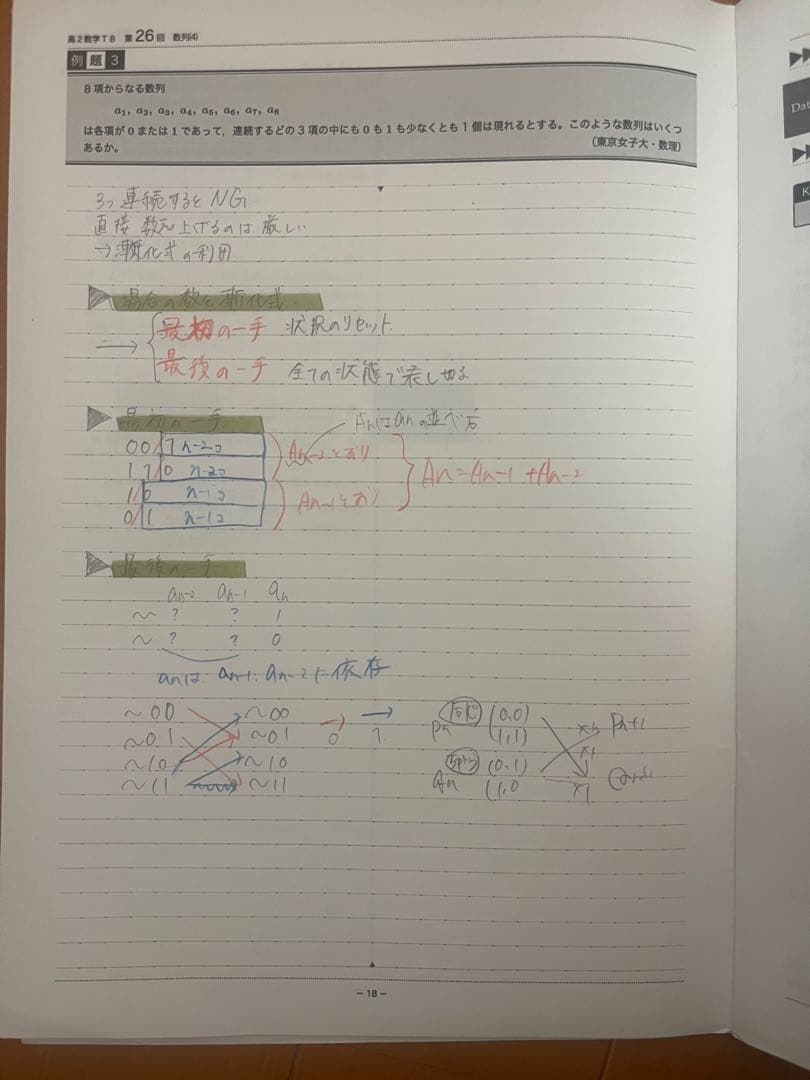 鉄緑会高二数学実戦講座 I/II 冊子、演習問題解答、数学確認シリーズ、問題集