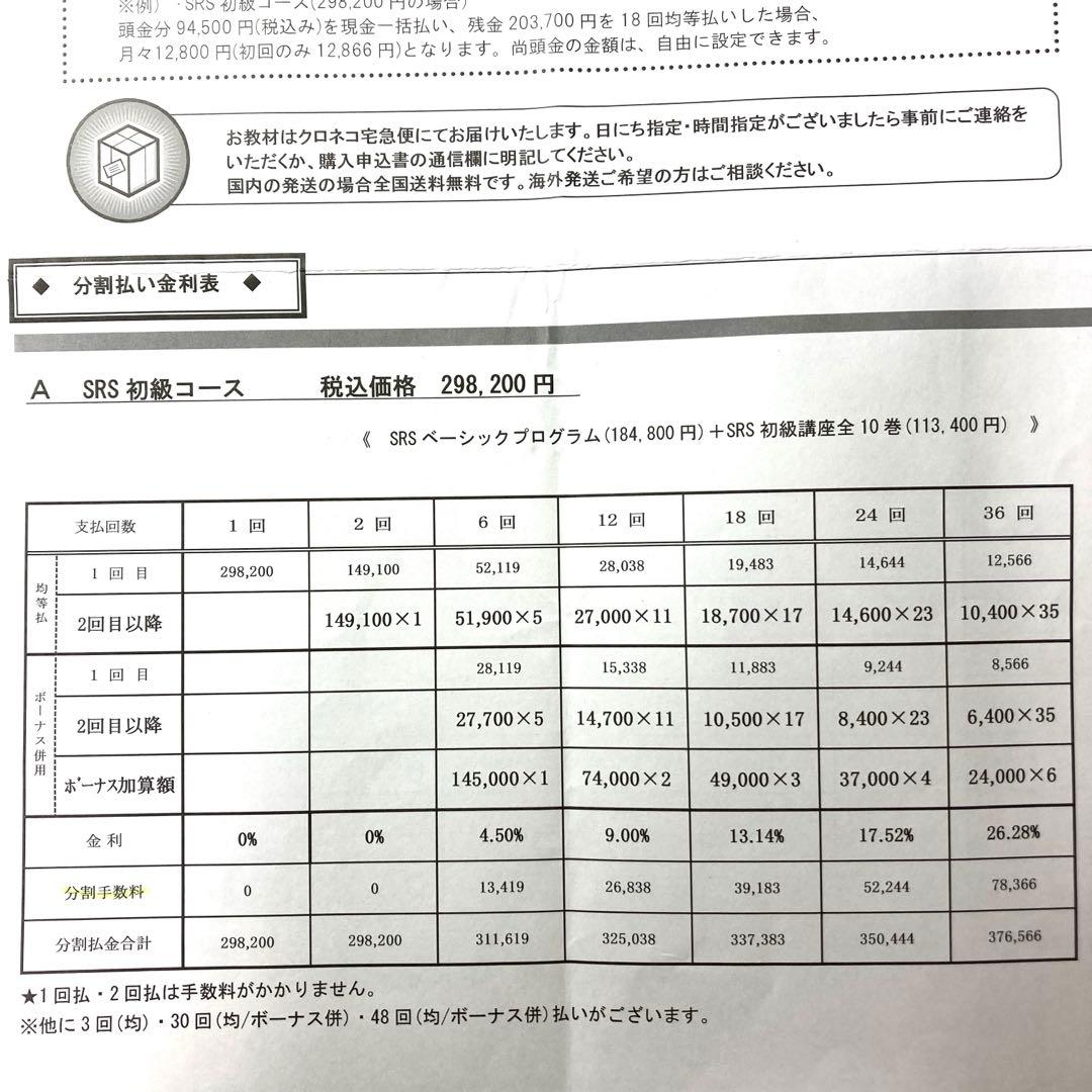 【セット品】速読教材 栗田式スーパーリーディングシステム 初級コース SRS