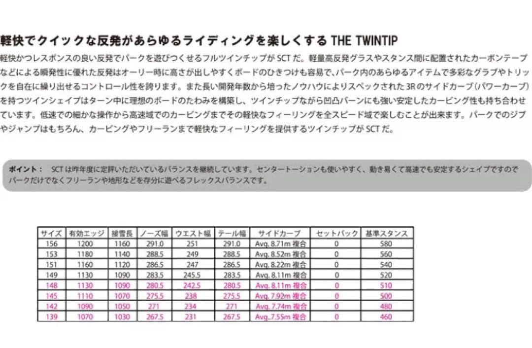 20-21 SCOOTER SCT 139cm 新品 ボードカバー付き