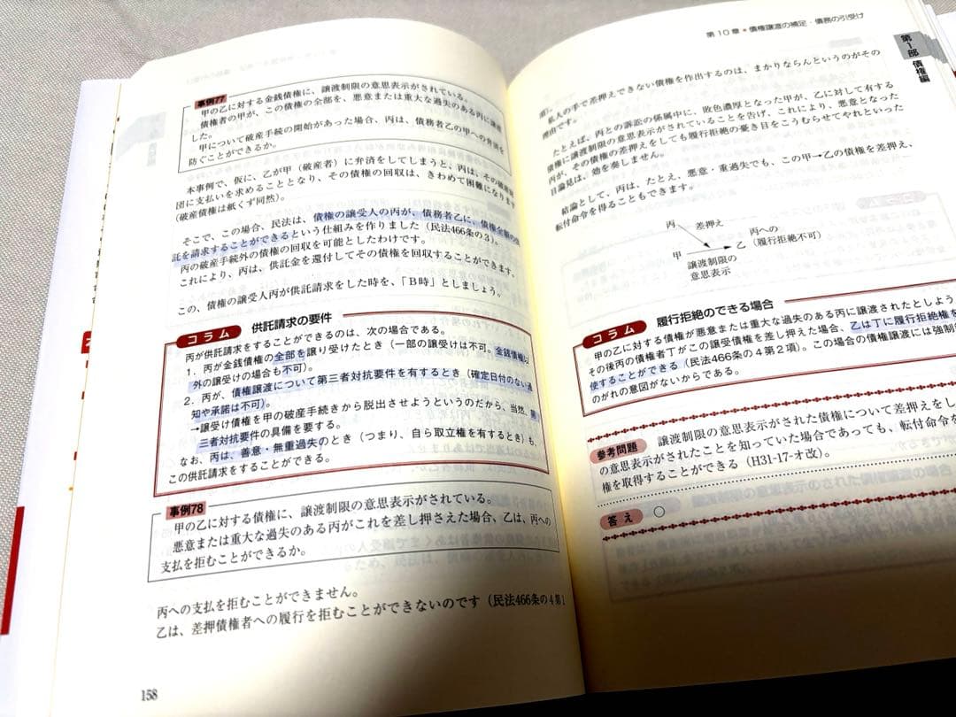 司法書士試験　オートマシステム　民法、会社法、商業登記法5冊セット