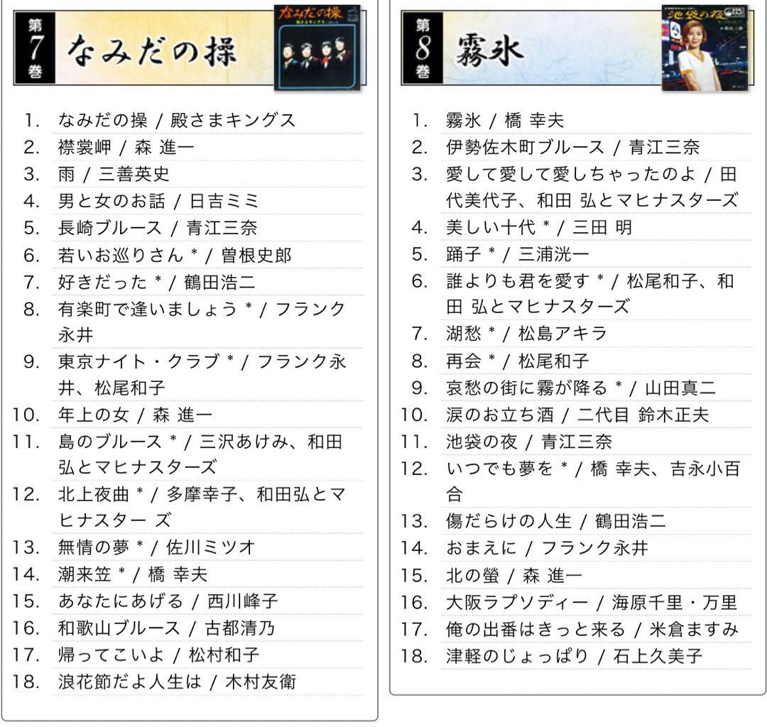 八代亜紀入ってます！決定版・昭和の演歌大全集　CD12枚組セット　新品未開封品