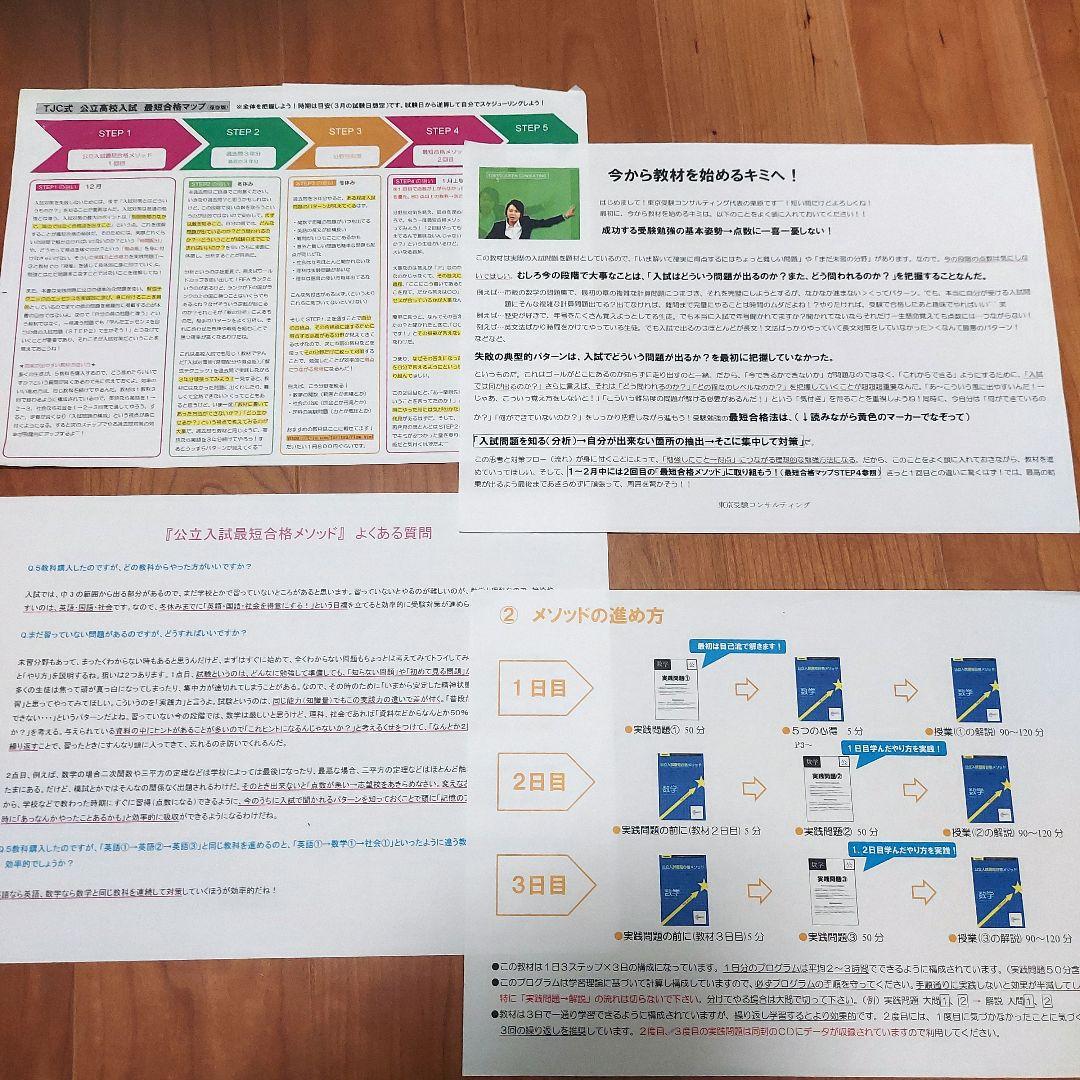 公立入試最短合格メソッド　高校入試