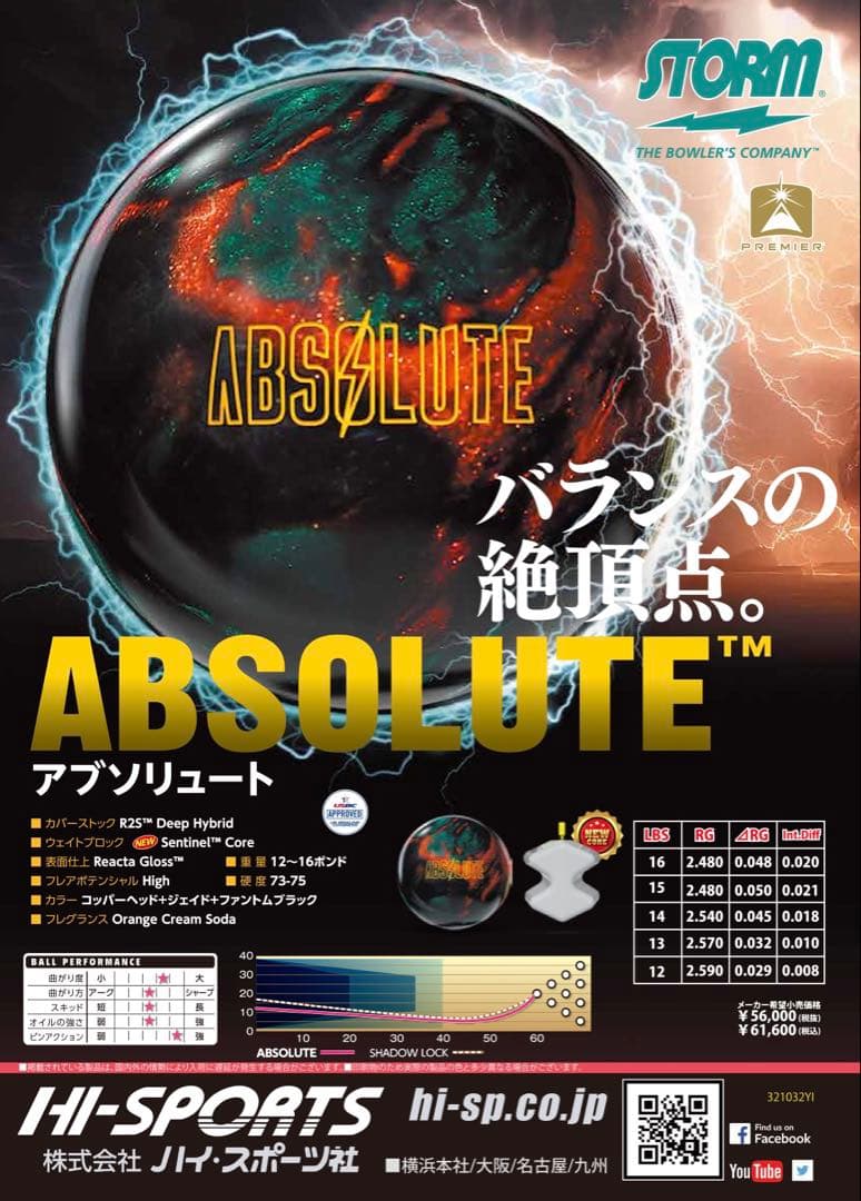 ★値下★15ポンド試投のみ★アブソリュート★STORM ABSOLUTE★