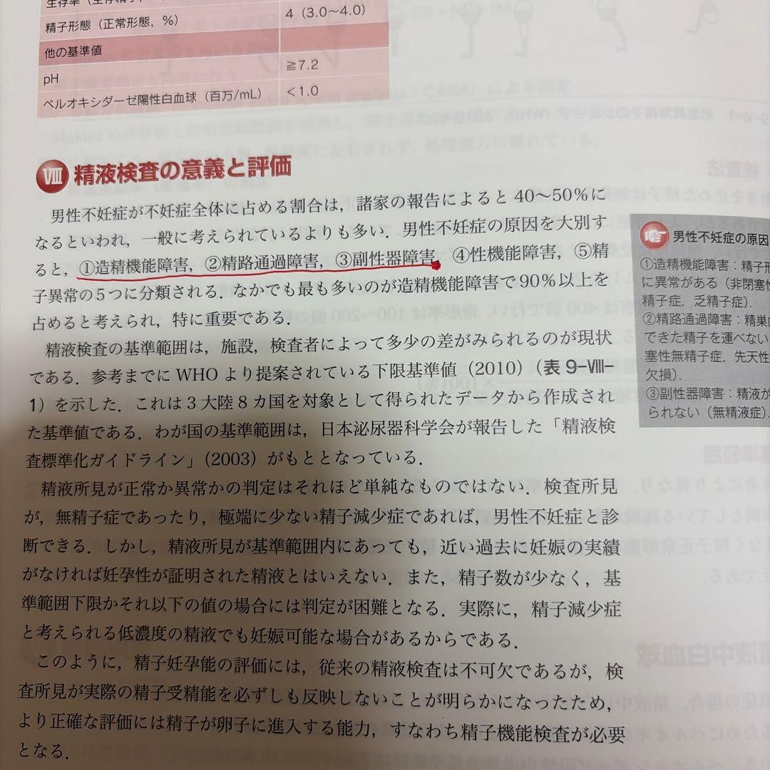 最新臨床検査学講座 教科書19冊セット ※血液学、生理機能、臨床化学なし