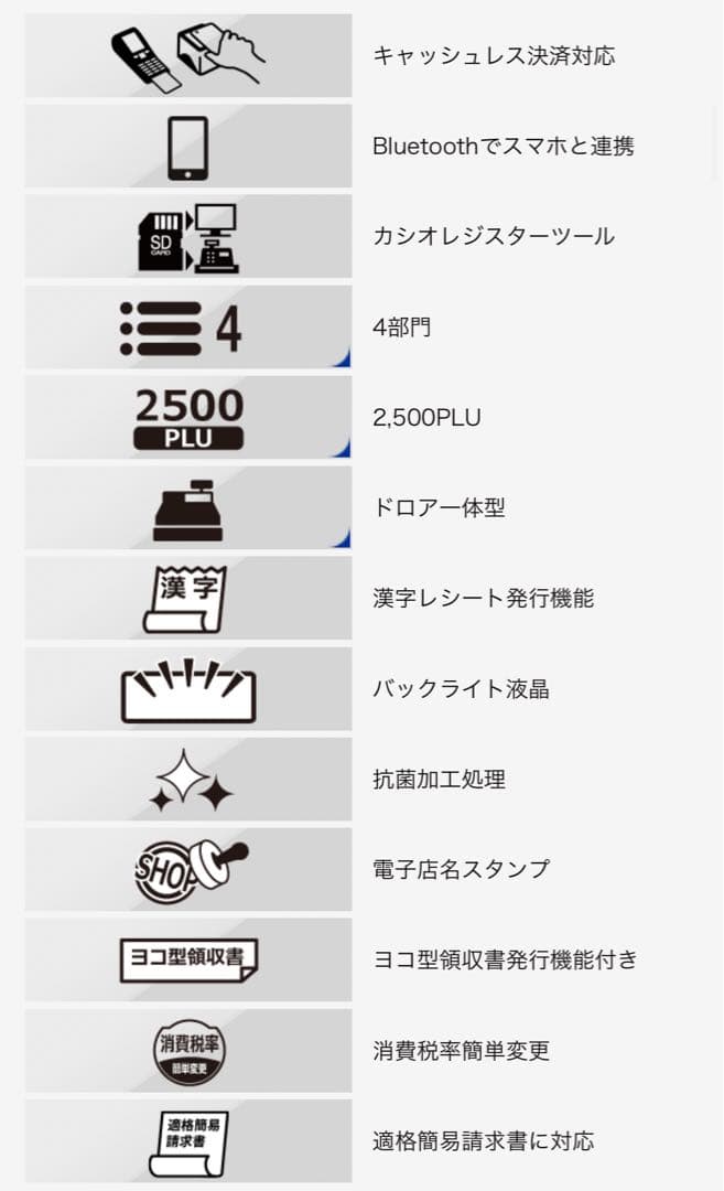 CASIO SR-C550-EX-4SBK ブラック 電子レジスター