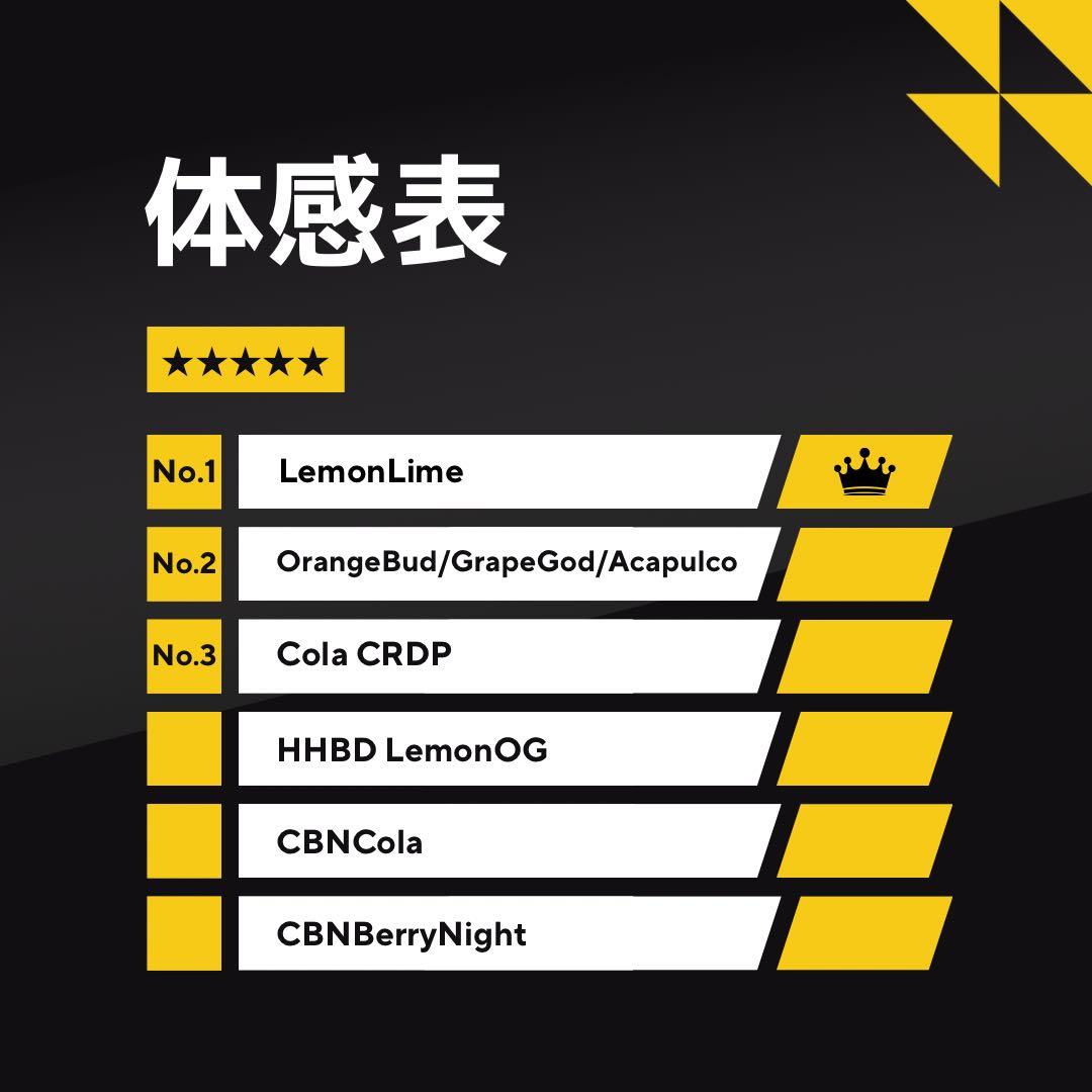 【新作】黄昏の境 H4CBH 1.0mlオレンジバッド2