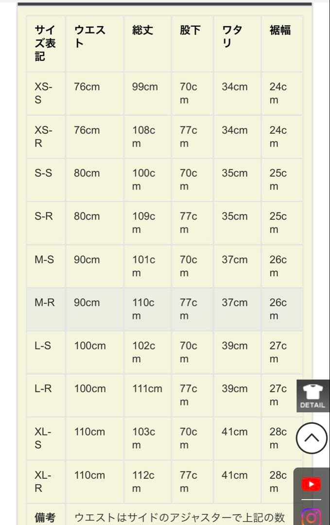 ワイパーインク　アメリカ軍M51 カーゴパンツ　バックサテン　XL-S