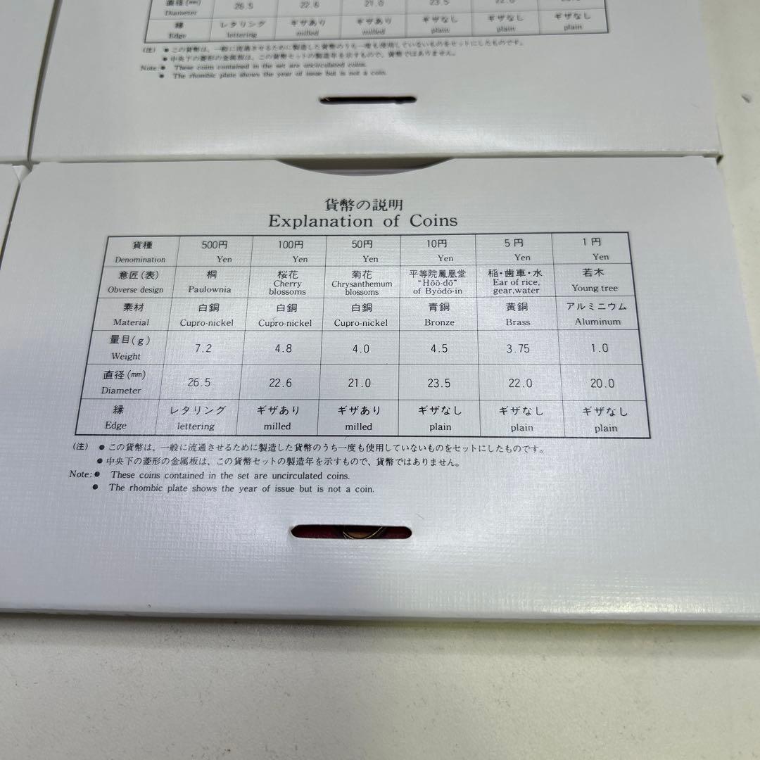5915 1994年(平成6年)通常貨幣セット 10セット