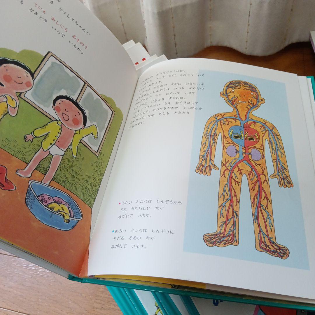 おかあさんといっしょ 絵本セット