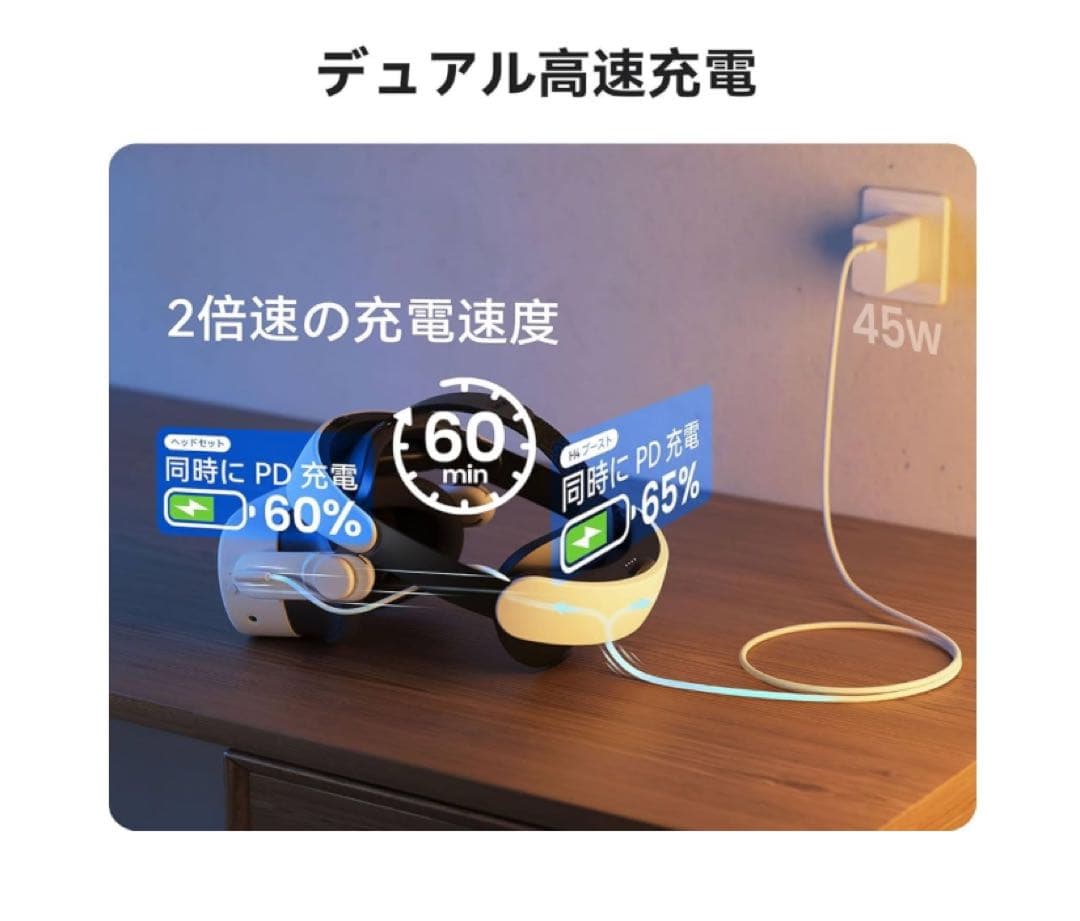  Quest 3 VRヘッドセット 512GB ＋別売りヘッドストラップ