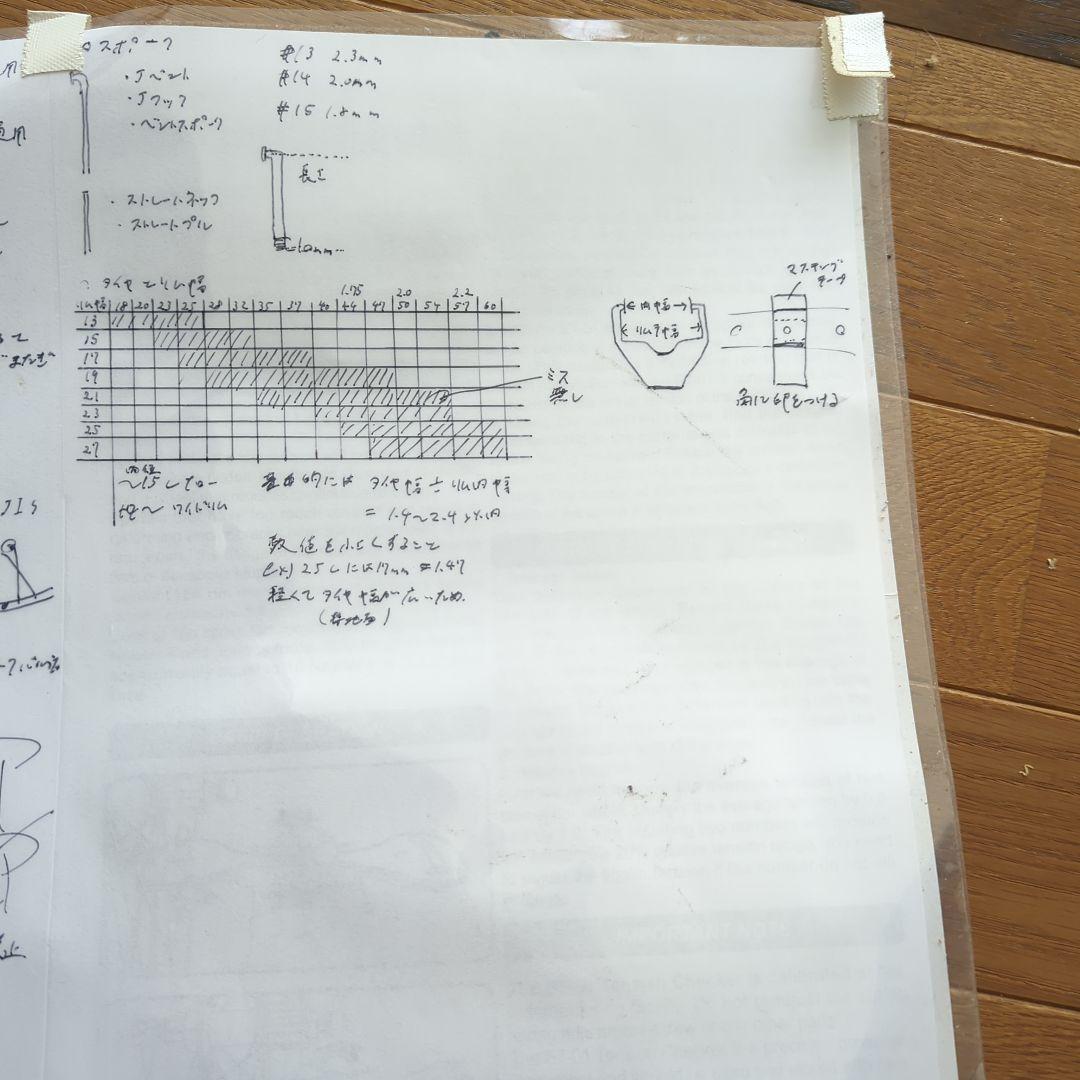 ミノウラ　振れ取り台