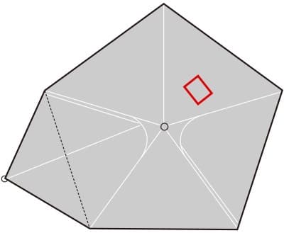 【セット品】サーカスTC DX+（チムニーホール付き）＆フロントフラップワイド