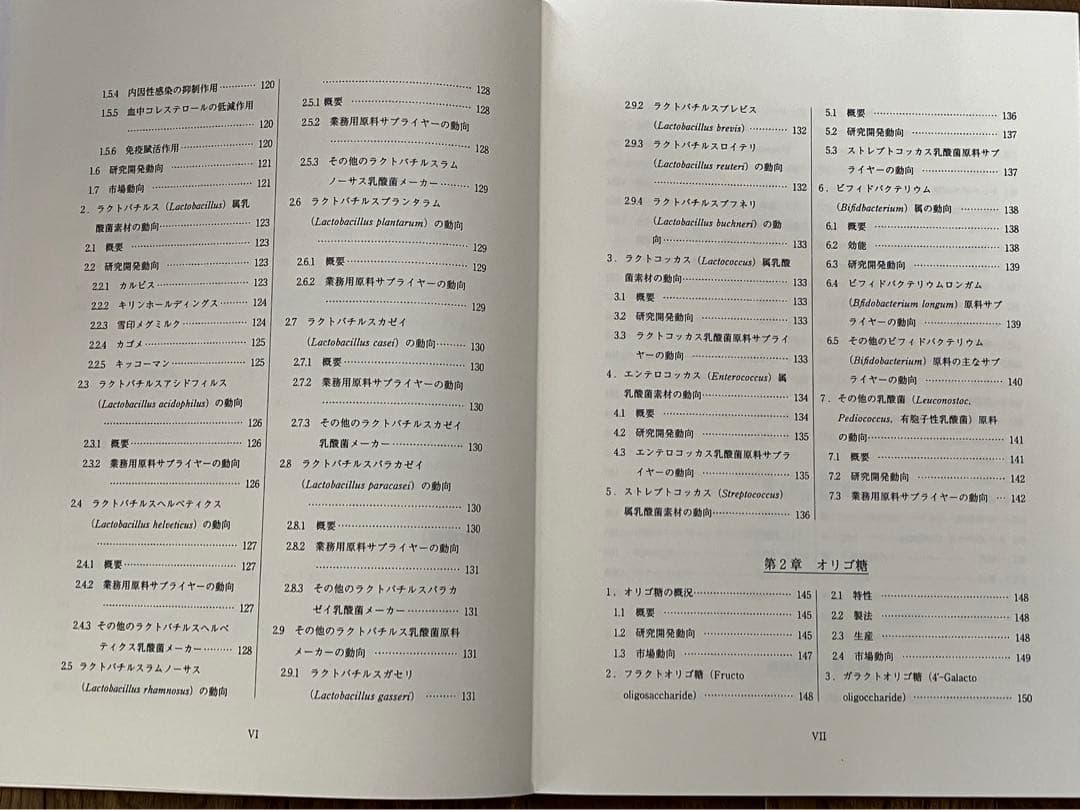 5千円値下げです　乳酸菌の利用技術と市場