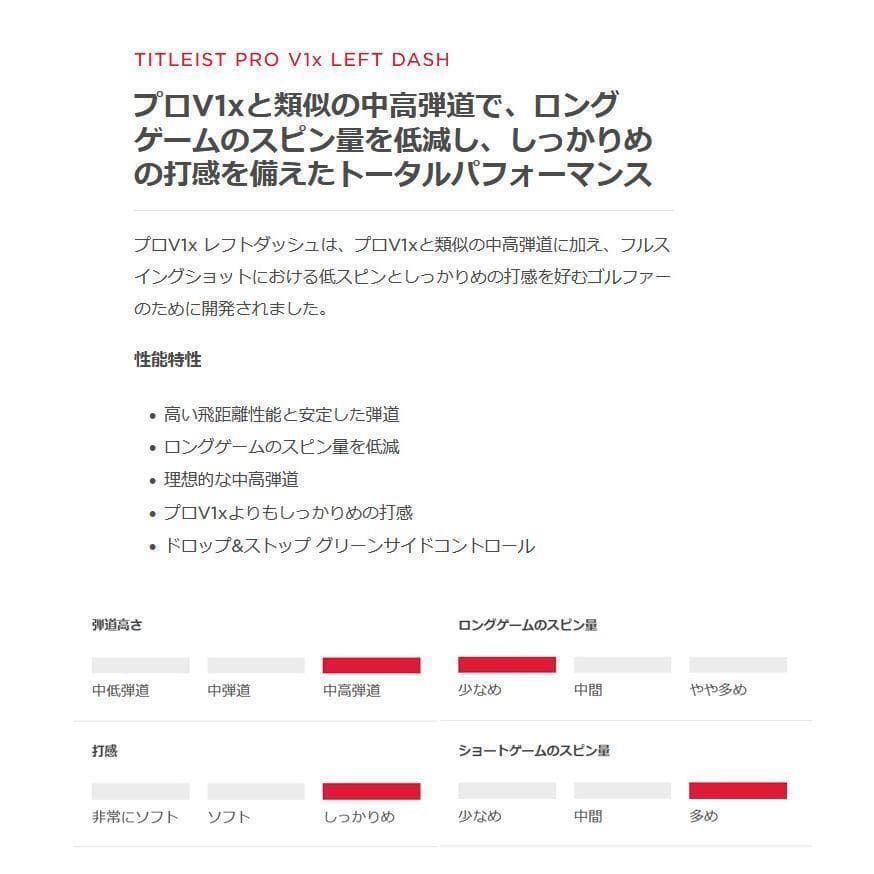 新品 2023年 タイトリスト PRO V1X レフトダッシュ ボール １ダース