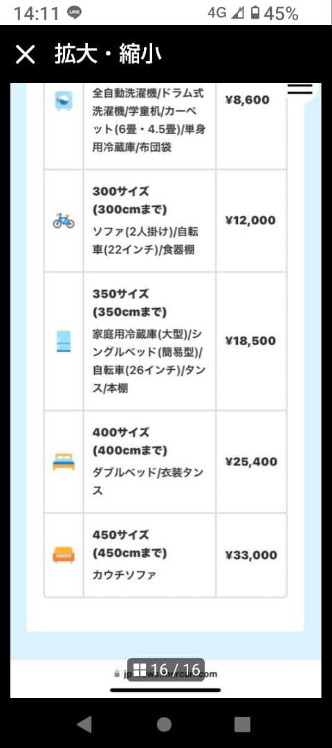 マコ引き取り歓迎　電動ミニベロ　E-MAGIC207AD　2024/4購入
