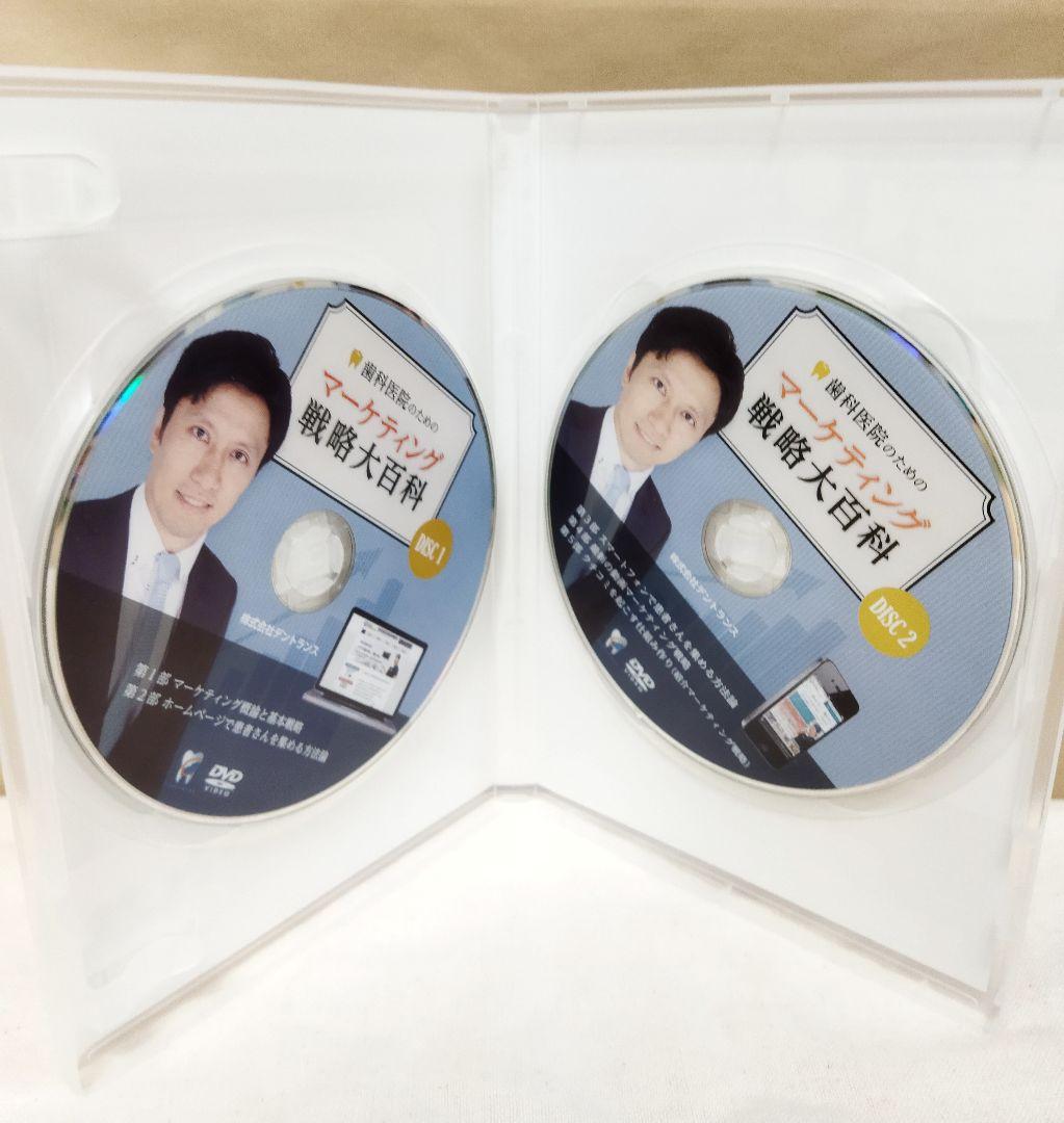 歯科医院のためのマーケティング戦略大百科