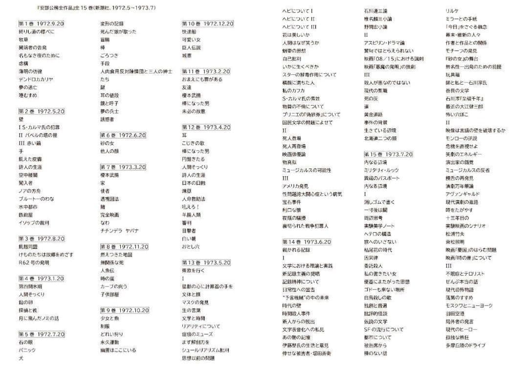 〘全巻初版・月報付：15巻揃い〙「安部公房全作品」h