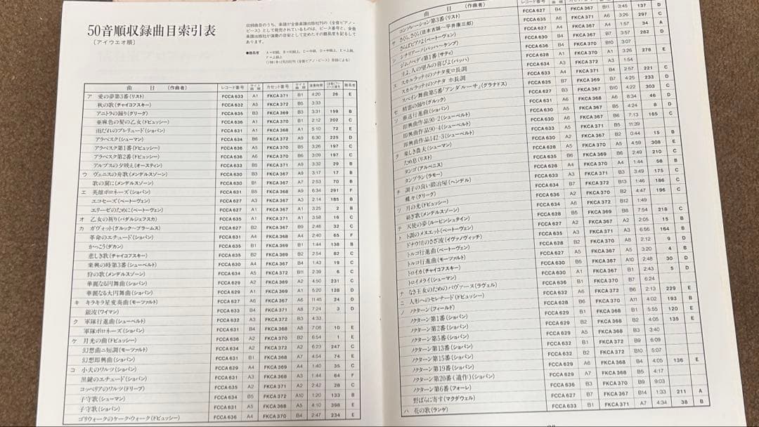 【美品レコード】クラシックCBS　pianocollection10枚セット