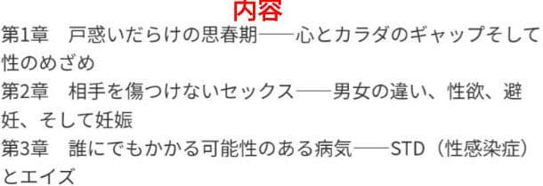 カラダの本 : 誰にも聞けない性の疑問に答えます