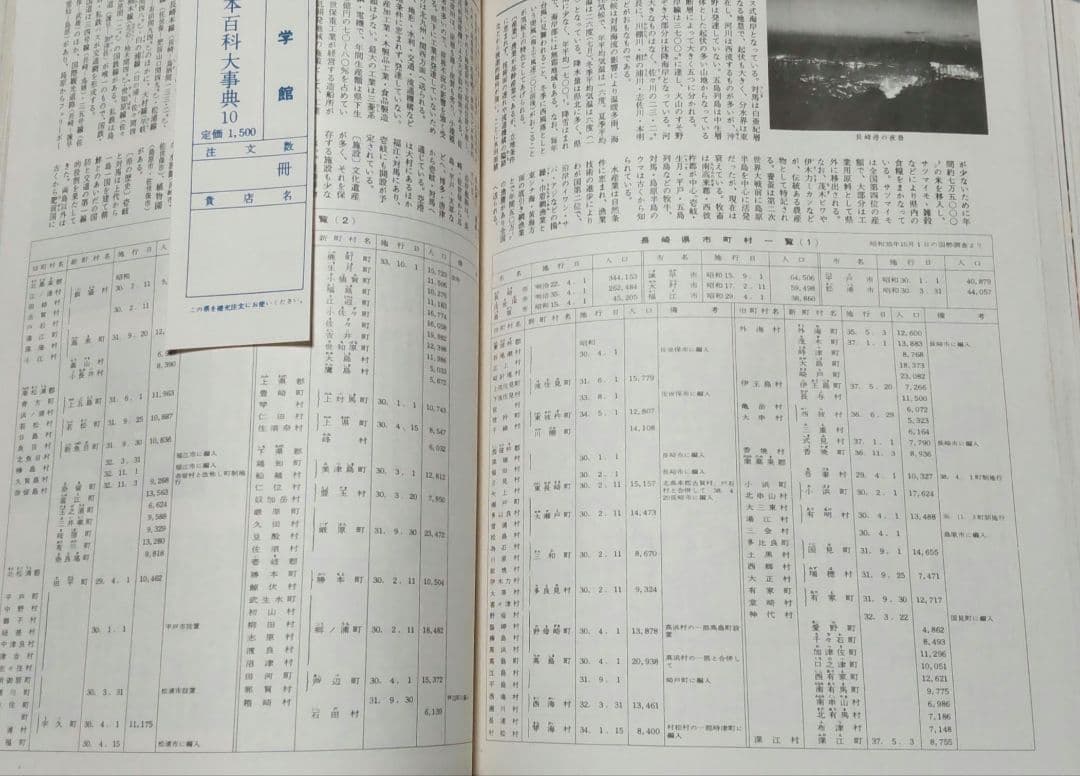日本百科大事典 小学館 全13巻