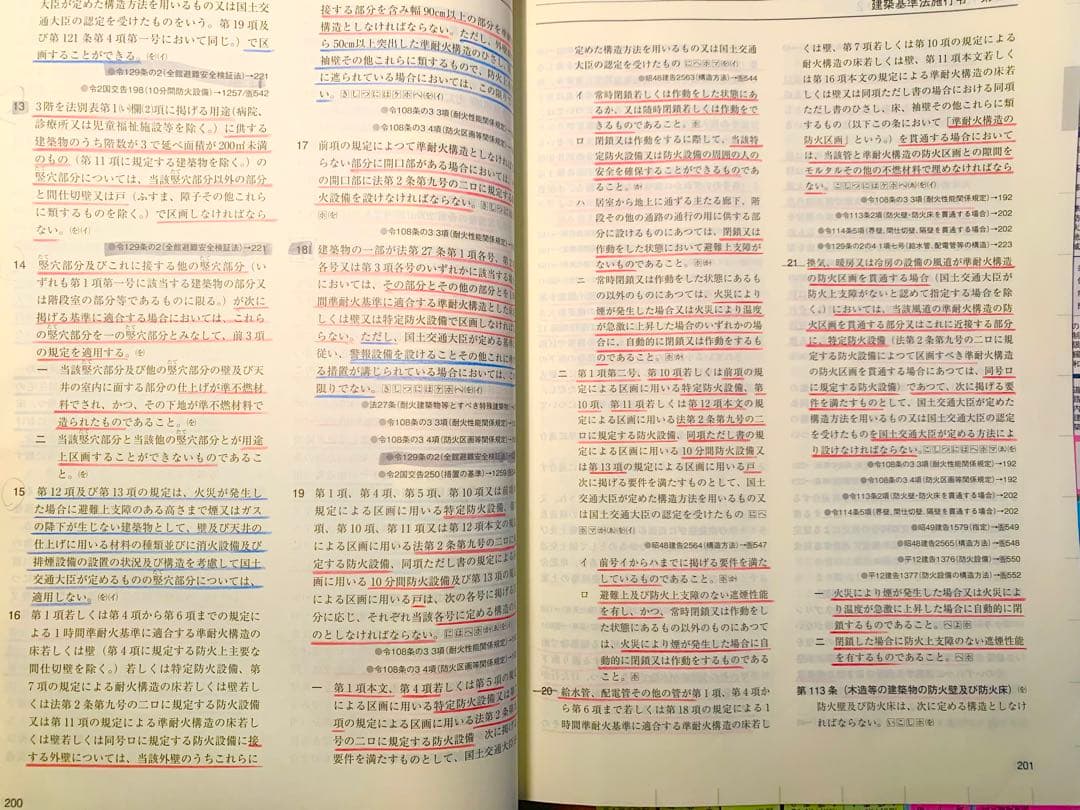 【法令集線引済】総合資格　一級建築士合格セット
