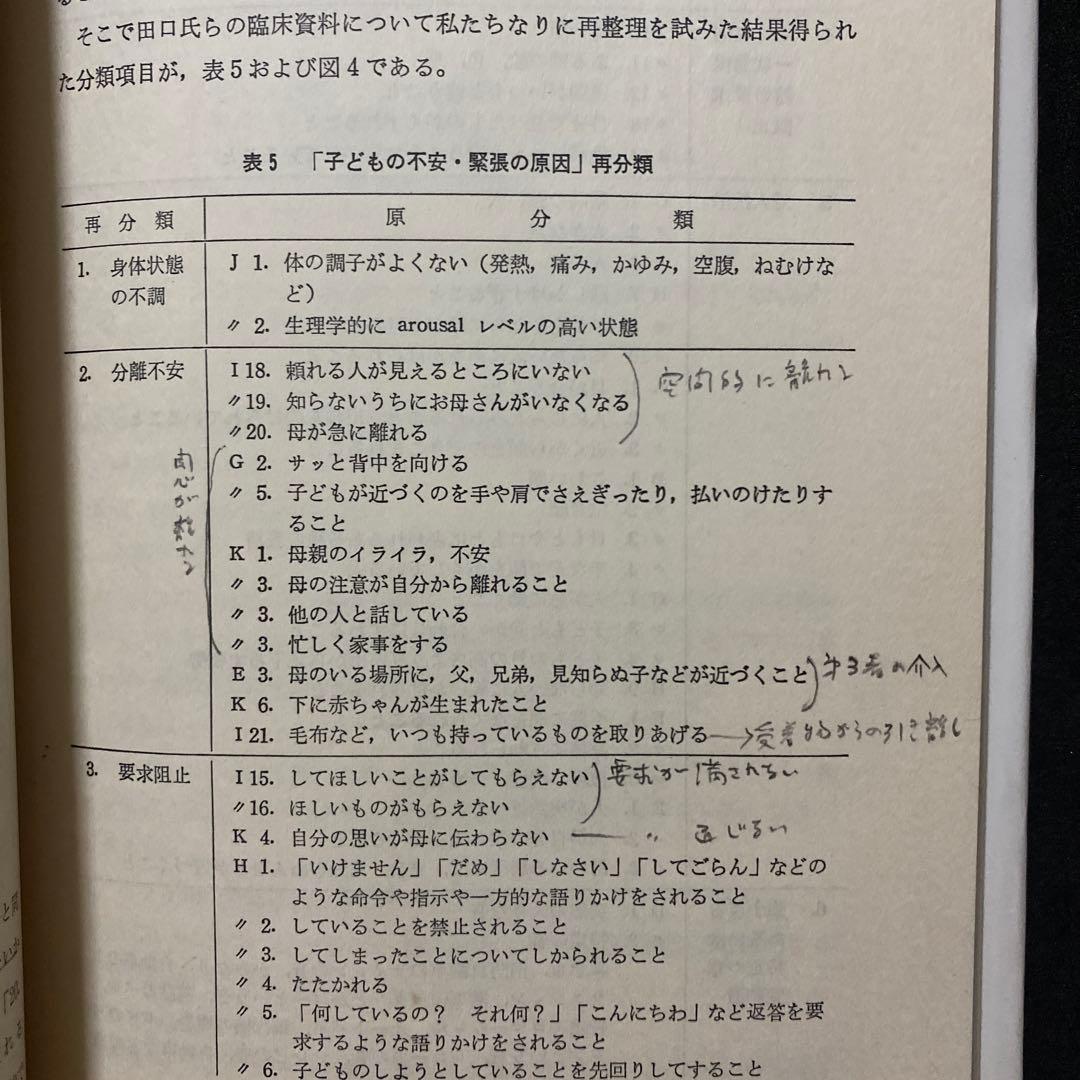 自閉をひらく―母子関係の発達障害と感覚統合訓練