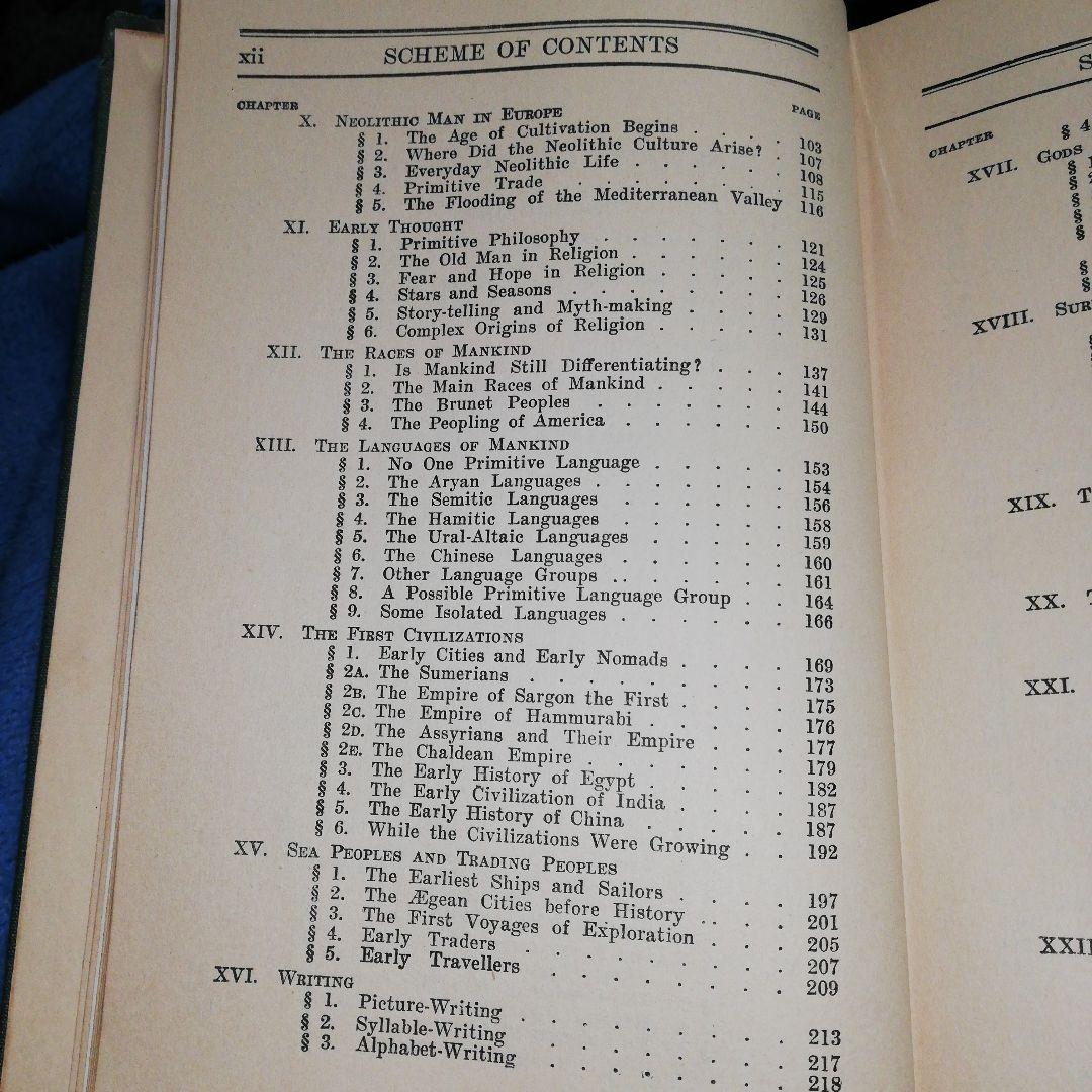 洋書 Outline of History 4 Volumes by Wells