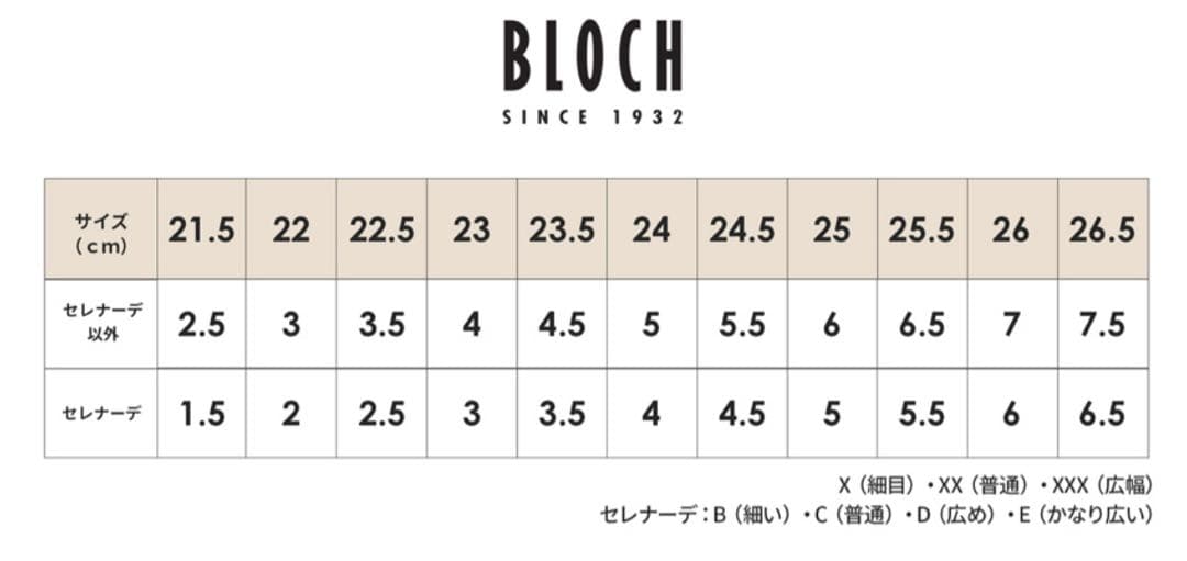 値下げ！新品未使用袋付き　BLOCHヘリテージ トウシューズ　3.5x