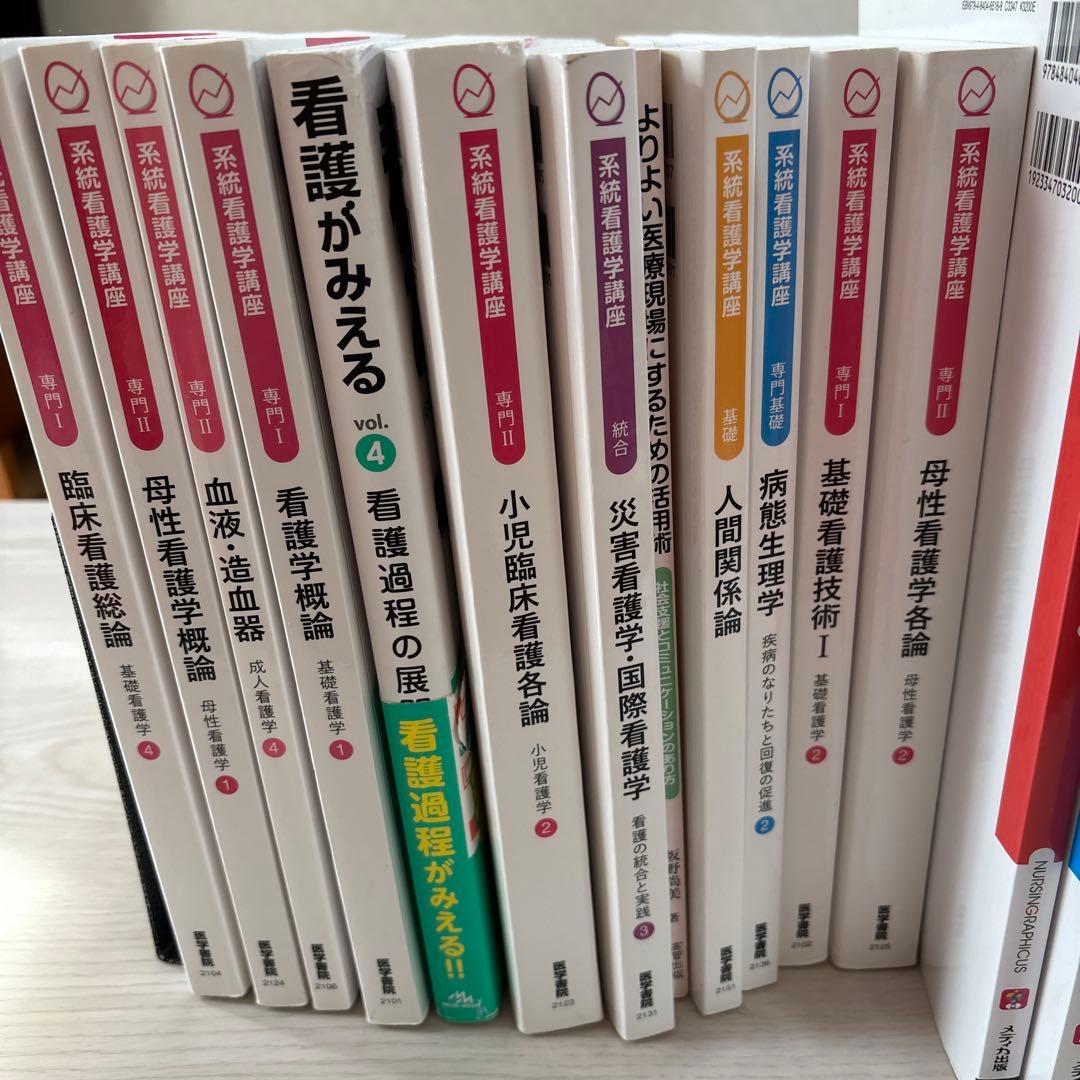 医学書院セット売り