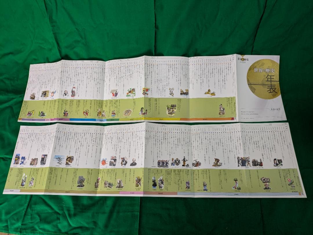 初回限定特典 学研まんが NEW世界の歴史 全12巻セット 一読のみ 送料込み