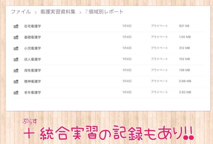 看護実習 手順書 看護学生 アセスメント 看護計画 看護師 実習記録 国家試験