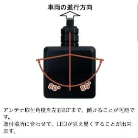 バイク用　ETC　ミツバ　BE31　【818】