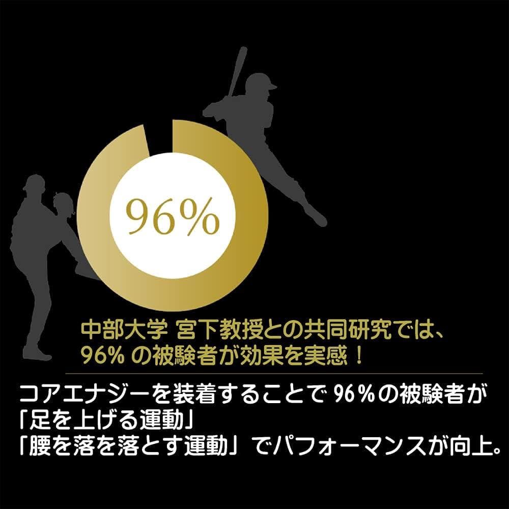 コアエナジー3 コアエナジーベルト cgb03 究極の野球ベルトサポーター