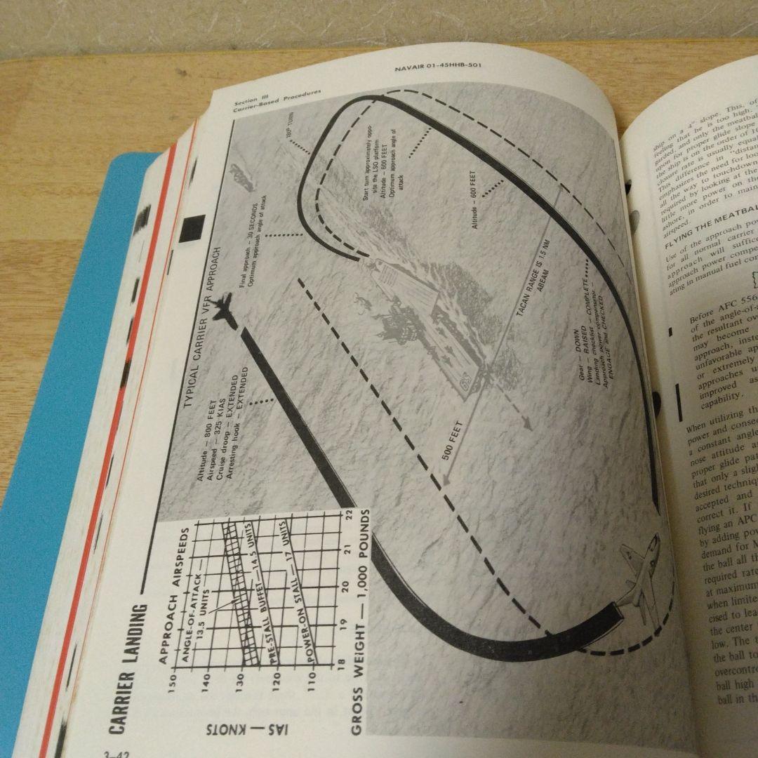 NATOPS フライトマニュアル RF-8A RF-8G