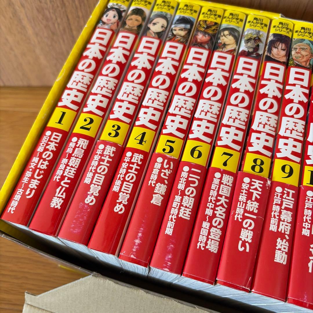 日本の歴史 全15巻+別巻4冊定番セット　角川まんか学習シリーズ
