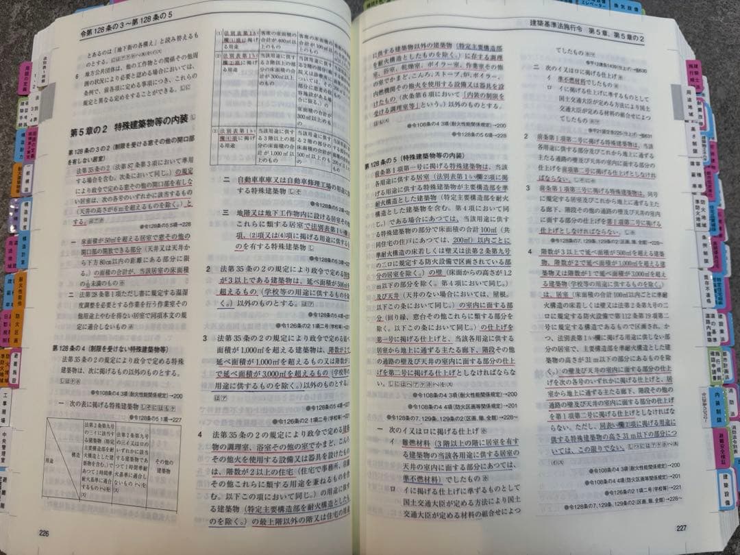 一級建築士 法令集 2025年度版 令和7年版 総合資格学院