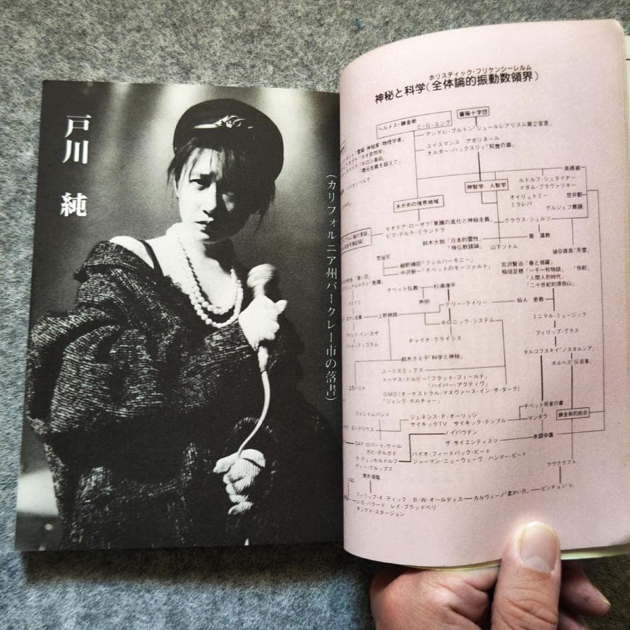 ◆古本◆REV 季刊レヴ・創刊号◆神秘と科学・新表現主義音楽◆表紙：羽良多平吉