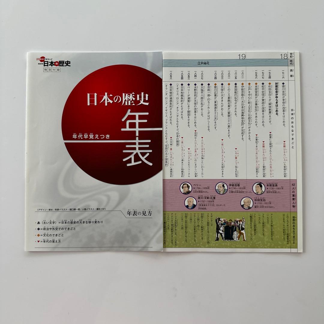 DVD付 学研まんが NEW日本の歴史(全12巻セット)