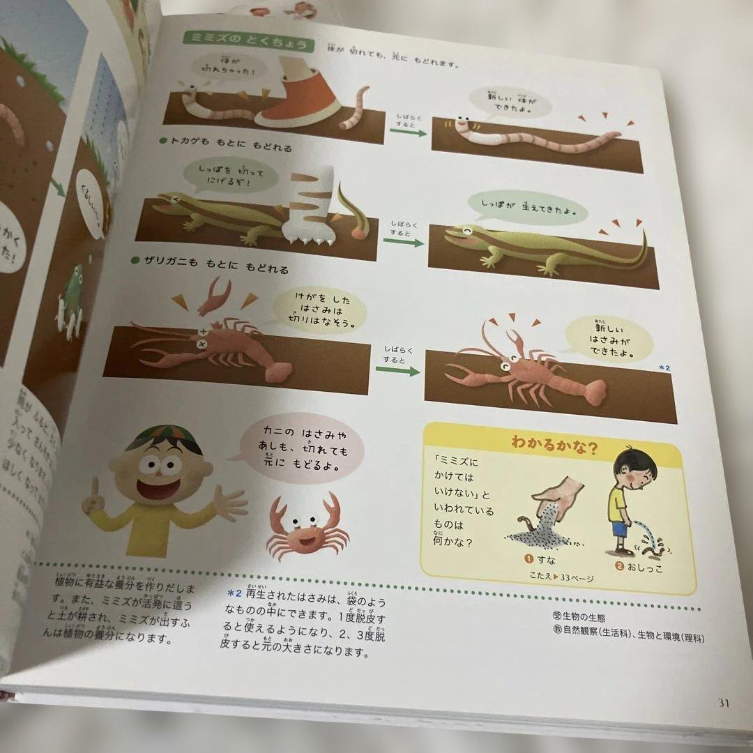 よのなかの図鑑　げんきの図鑑　せいかつの図鑑　小学館の子ども図鑑　プレ　neo