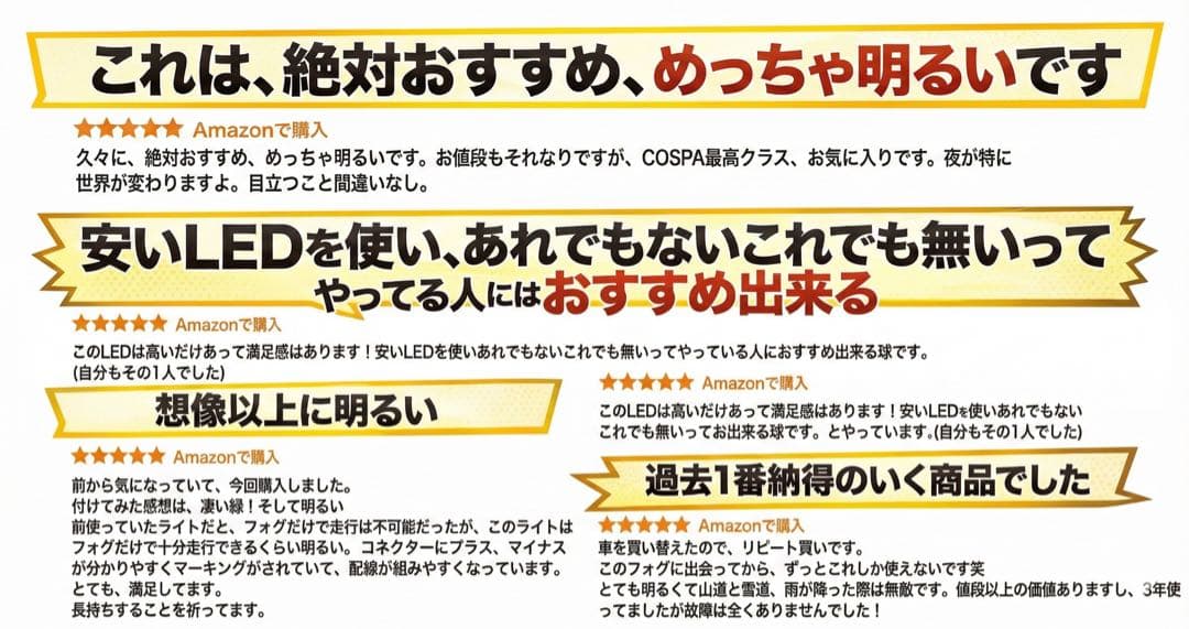 2026 ロイヤルガードオメガ LEDフォグライムグリーン H8 H11 H16