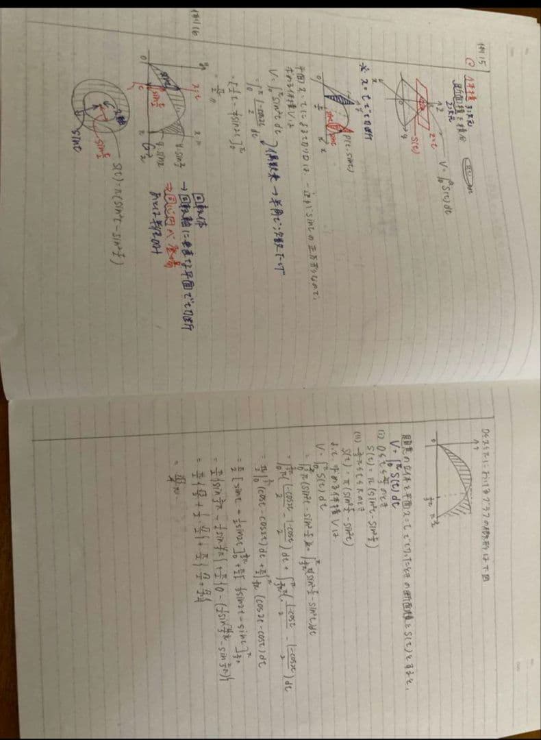 鉄緑会　高1 数IIIセット（講義ノート付き）