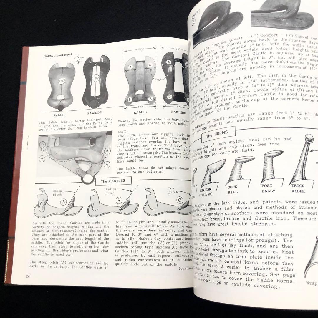 馬具 鞍 サドルメイキング 技法書「Saddle Making Vol 1」