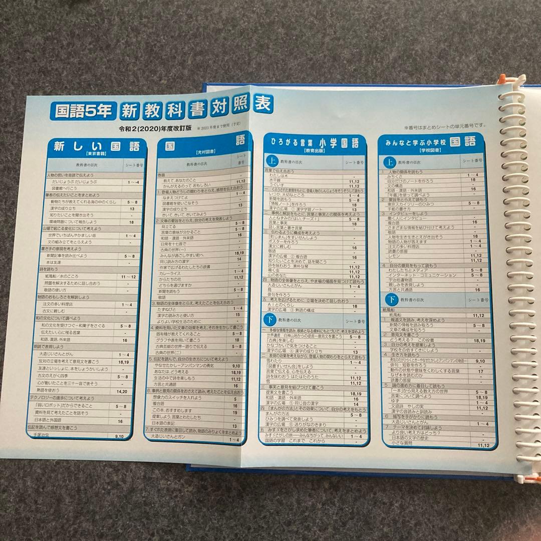 家庭学習専用指導書 小4-6 算数　国語