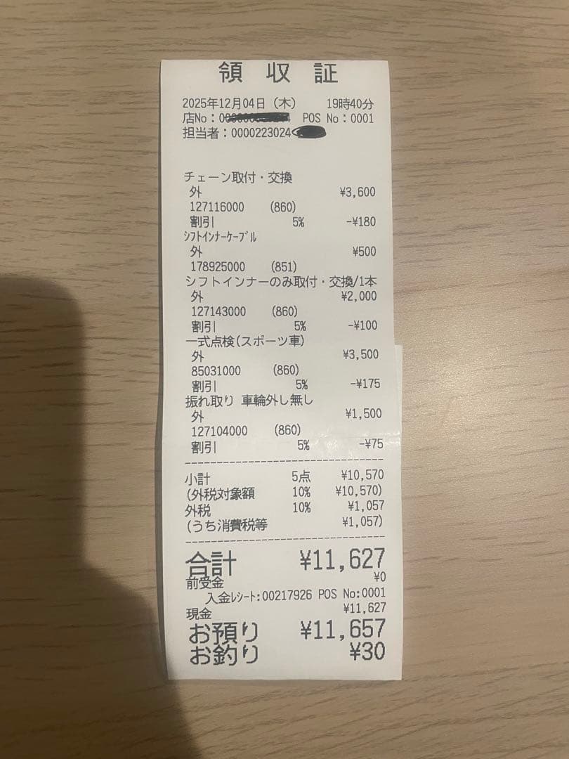 と*ん様 Bianchi ロードバイク Impulsoボトルホルダー、チューブ、