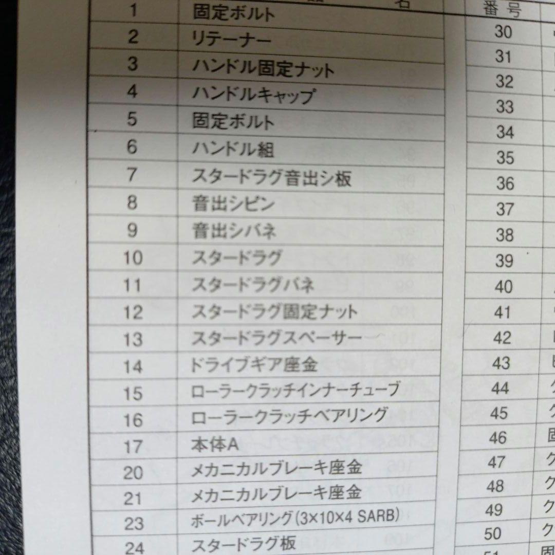 リールバスワンXT（1台はハンドル無し） ルアー、替えスプール（ピン1本折れ）